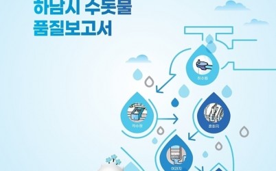 (사진)하남시, ‘2025 수돗물 품질보고서’ 발간… “안심하고 드세요”.jpg width: 100%; height : 150px