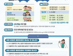 (포스터1)독감 환자 ‘가파른 증가’…하남시 “예방접종·손씻기가 가장 확실한 방어막”.jpg