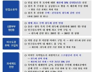 (0106)[세정과]2026년부터 달라지는 지방세제… 남양주시, 주요 개정 내용 안내(사진).jpg