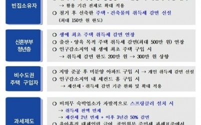 (0106)[세정과]2026년부터 달라지는 지방세제… 남양주시, 주요 개정 내용 안내(사진).jpg width: 100%; height : 150px