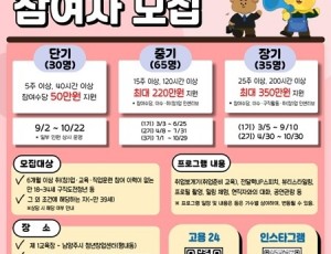 (0114)[청년담당관] 남양주시, 2026년 청년도전지원사업 참여자 130명 모집(포스터).jpg
