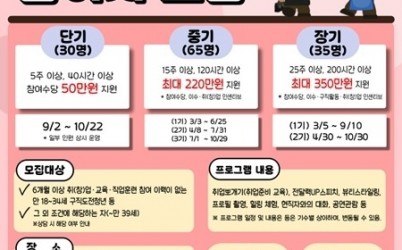 (0114)[청년담당관] 남양주시, 2026년 청년도전지원사업 참여자 130명 모집(포스터).jpg width: 100%; height : 150px