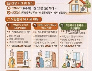 (0126)[주택과]남양주시, 주거취약계층 대상 주택개조사업 신청 접수 개시(사진).jpg