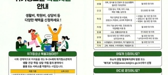 남양주시, ‘2026년 위기청소년 특별지원…