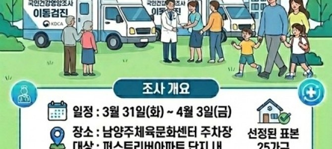 남양주보건소, ‘2026년 국민건강영양조사…