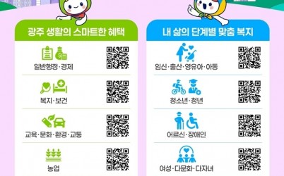 광주시, ‘2026 정책 온 가이드’ 발간…맞춤형 정책 정보 통합 제공.jpg width: 100%; height : 150px
